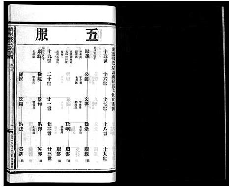 [下载][湖边林氏宗谱_不分卷]浙江.湖边林氏家谱_九.pdf