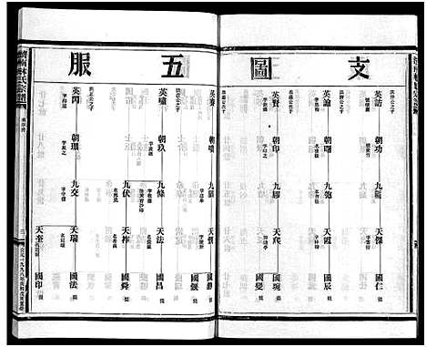 [下载][湖边林氏宗谱_不分卷]浙江.湖边林氏家谱_九.pdf