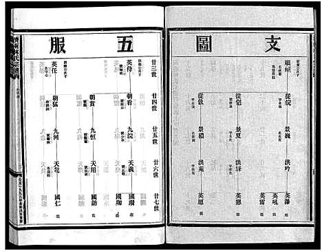 [下载][湖边林氏宗谱_不分卷]浙江.湖边林氏家谱_十.pdf