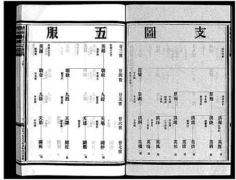 [下载][湖边林氏宗谱_不分卷]浙江.湖边林氏家谱_十一.pdf