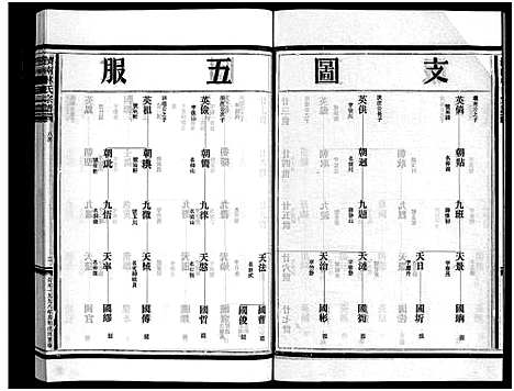 [下载][湖边林氏宗谱_不分卷]浙江.湖边林氏家谱_十一.pdf