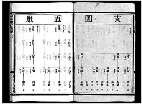 [下载][湖边林氏宗谱_不分卷]浙江.湖边林氏家谱_十二.pdf