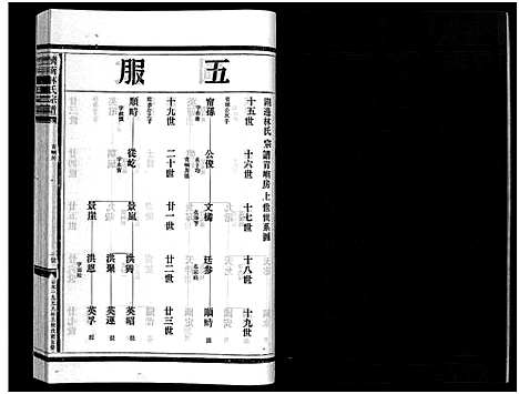 [下载][湖边林氏宗谱_不分卷]浙江.湖边林氏家谱_十四.pdf