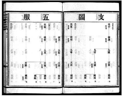 [下载][湖边林氏宗谱_不分卷]浙江.湖边林氏家谱_十五.pdf