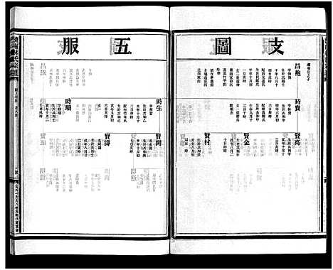 [下载][湖边林氏宗谱_不分卷]浙江.湖边林氏家谱_十七.pdf