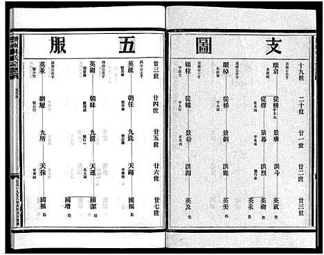 [下载][湖边林氏宗谱_不分卷]浙江.湖边林氏家谱_十九.pdf