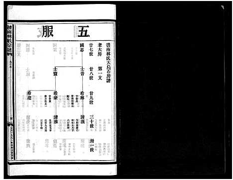 [下载][湖边林氏宗谱_不分卷]浙江.湖边林氏家谱_二十一.pdf