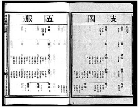 [下载][湖边林氏宗谱_不分卷]浙江.湖边林氏家谱_二十一.pdf