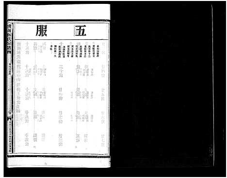 [下载][湖边林氏宗谱_不分卷]浙江.湖边林氏家谱_二十二.pdf