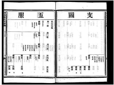 [下载][湖边林氏宗谱_不分卷]浙江.湖边林氏家谱_二十二.pdf