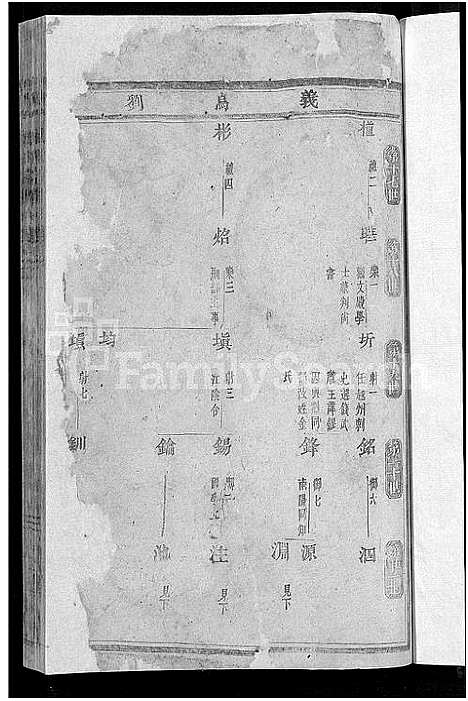 [下载][湖门刘氏宗谱_20卷]浙江.湖门刘氏家谱_二.pdf