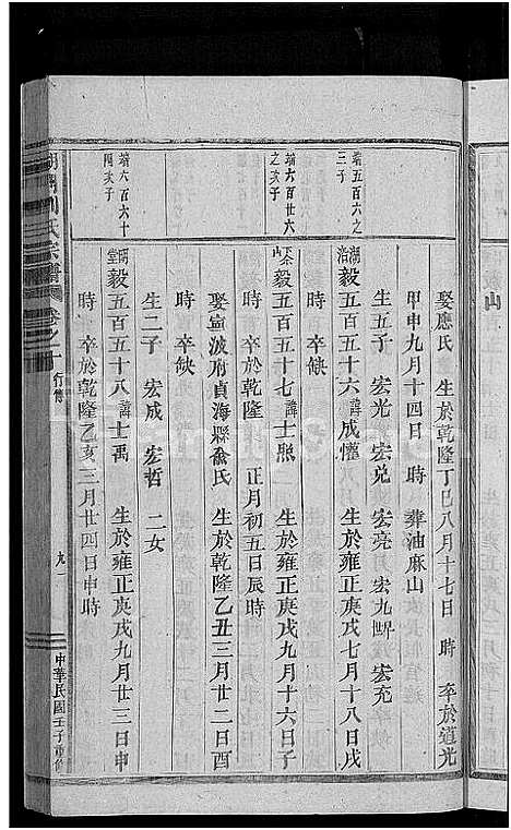 [下载][湖门刘氏宗谱_20卷]浙江.湖门刘氏家谱_十三.pdf