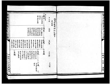 [下载][湖头黄氏大宗谱_10卷]浙江.湖头黄氏大家谱_二.pdf