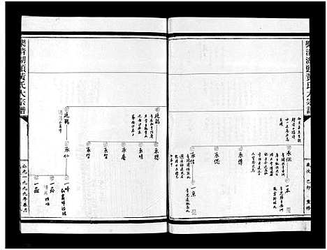 [下载][湖头黄氏大宗谱_10卷]浙江.湖头黄氏大家谱_二.pdf