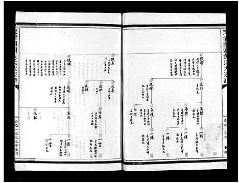 [下载][湖头黄氏大宗谱_10卷]浙江.湖头黄氏大家谱_二.pdf