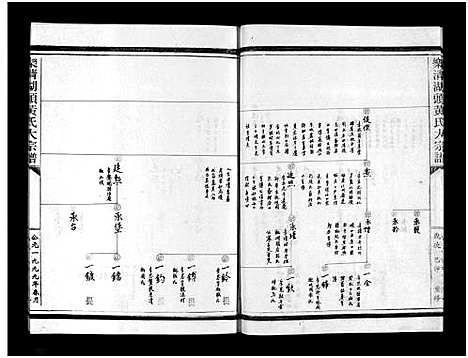 [下载][湖头黄氏大宗谱_10卷]浙江.湖头黄氏大家谱_二.pdf