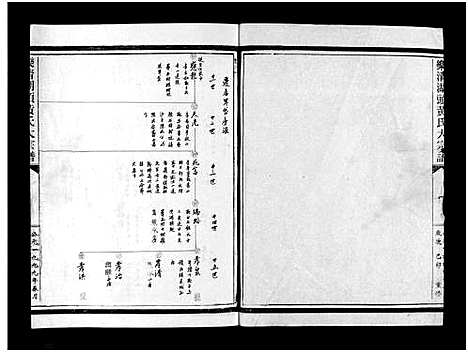 [下载][湖头黄氏大宗谱_10卷]浙江.湖头黄氏大家谱_三.pdf