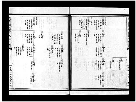 [下载][湖头黄氏大宗谱_10卷]浙江.湖头黄氏大家谱_三.pdf