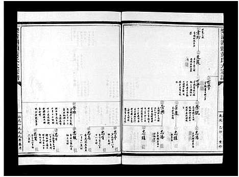 [下载][湖头黄氏大宗谱_10卷]浙江.湖头黄氏大家谱_四.pdf