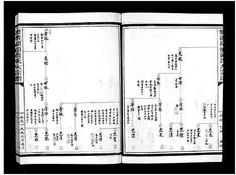 [下载][湖头黄氏大宗谱_10卷]浙江.湖头黄氏大家谱_五.pdf