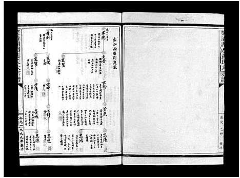 [下载][湖头黄氏大宗谱_10卷]浙江.湖头黄氏大家谱_六.pdf