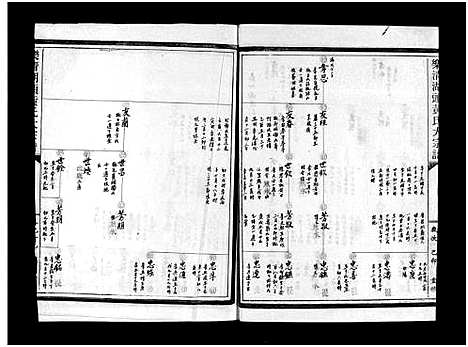 [下载][湖头黄氏大宗谱_10卷]浙江.湖头黄氏大家谱_六.pdf