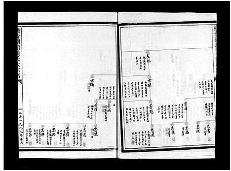 [下载][湖头黄氏大宗谱_10卷]浙江.湖头黄氏大家谱_六.pdf