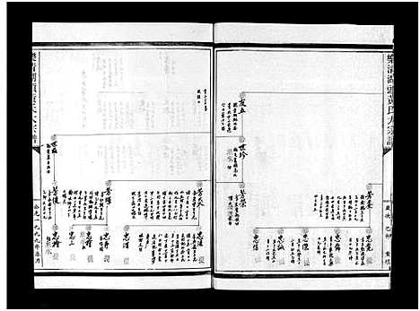 [下载][湖头黄氏大宗谱_10卷]浙江.湖头黄氏大家谱_六.pdf