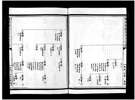 [下载][湖头黄氏大宗谱_10卷]浙江.湖头黄氏大家谱_七.pdf