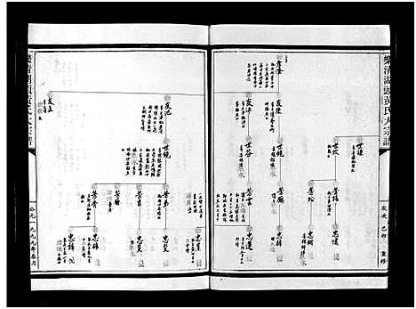 [下载][湖头黄氏大宗谱_10卷]浙江.湖头黄氏大家谱_七.pdf