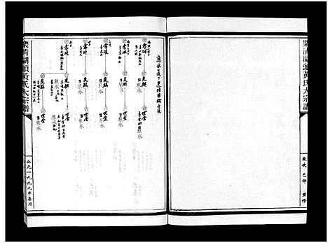 [下载][湖头黄氏大宗谱_10卷]浙江.湖头黄氏大家谱_八.pdf