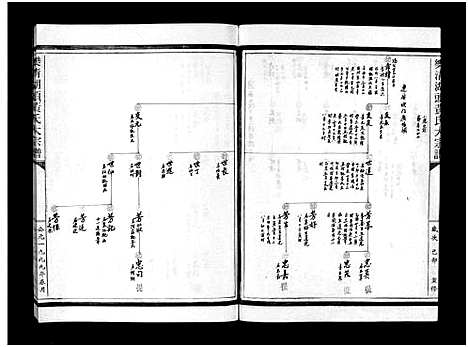 [下载][湖头黄氏大宗谱_10卷]浙江.湖头黄氏大家谱_八.pdf