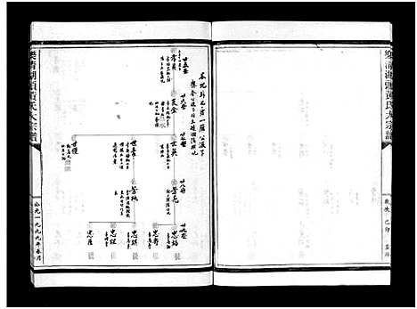 [下载][湖头黄氏大宗谱_10卷]浙江.湖头黄氏大家谱_八.pdf