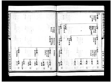 [下载][湖头黄氏大宗谱_10卷]浙江.湖头黄氏大家谱_八.pdf