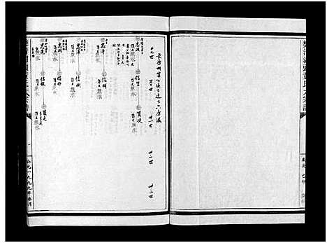 [下载][湖头黄氏大宗谱_10卷]浙江.湖头黄氏大家谱_九.pdf