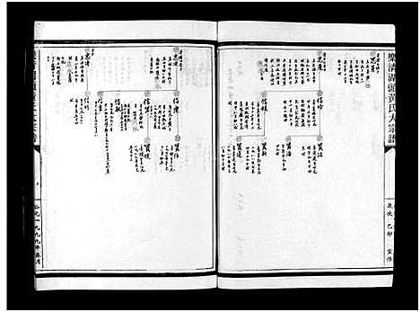 [下载][湖头黄氏大宗谱_10卷]浙江.湖头黄氏大家谱_九.pdf