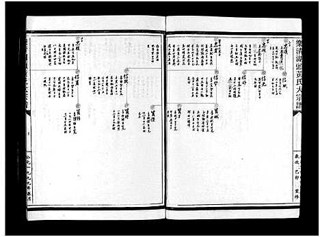 [下载][湖头黄氏大宗谱_10卷]浙江.湖头黄氏大家谱_九.pdf