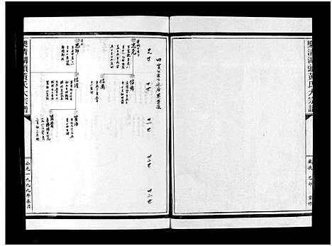 [下载][湖头黄氏大宗谱_10卷]浙江.湖头黄氏大家谱_十.pdf