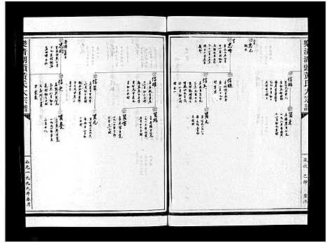 [下载][湖头黄氏大宗谱_10卷]浙江.湖头黄氏大家谱_十.pdf