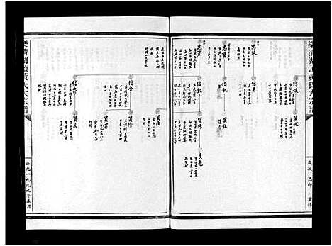 [下载][湖头黄氏大宗谱_10卷]浙江.湖头黄氏大家谱_十.pdf