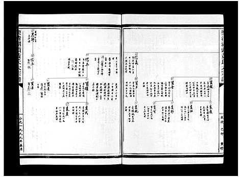 [下载][湖头黄氏大宗谱_10卷]浙江.湖头黄氏大家谱_十一.pdf