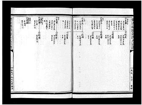 [下载][湖头黄氏大宗谱_10卷]浙江.湖头黄氏大家谱_十二.pdf