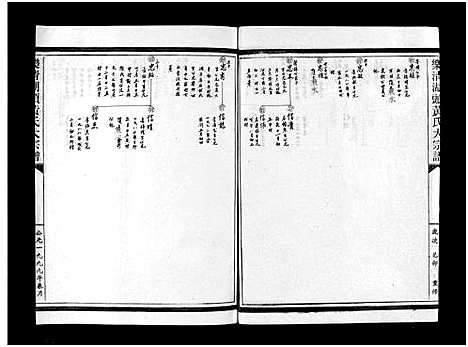 [下载][湖头黄氏大宗谱_10卷]浙江.湖头黄氏大家谱_十二.pdf