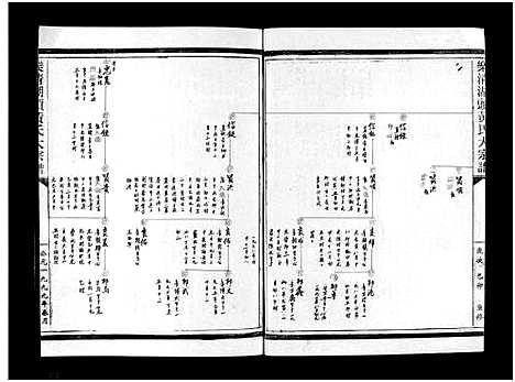 [下载][湖头黄氏大宗谱_10卷]浙江.湖头黄氏大家谱_十三.pdf