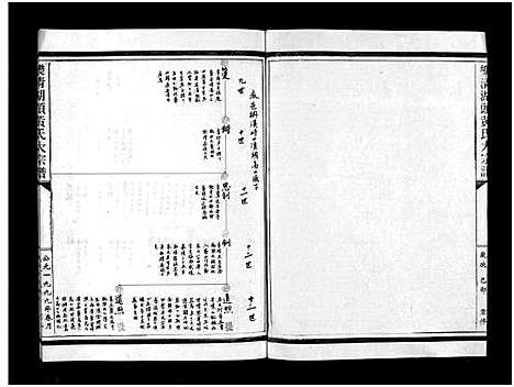 [下载][湖头黄氏大宗谱_10卷]浙江.湖头黄氏大家谱_十五.pdf