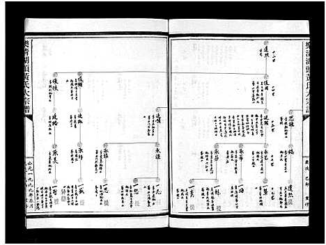 [下载][湖头黄氏大宗谱_10卷]浙江.湖头黄氏大家谱_十五.pdf