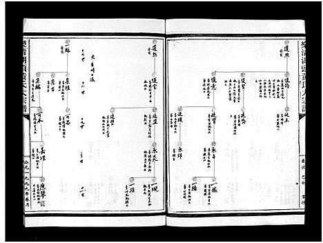 [下载][湖头黄氏大宗谱_10卷]浙江.湖头黄氏大家谱_十五.pdf