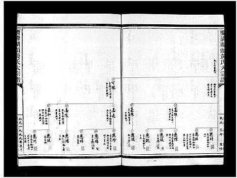 [下载][湖头黄氏大宗谱_10卷]浙江.湖头黄氏大家谱_十五.pdf