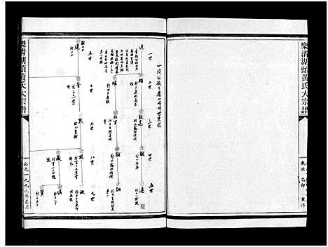 [下载][湖头黄氏大宗谱_10卷]浙江.湖头黄氏大家谱_十七.pdf