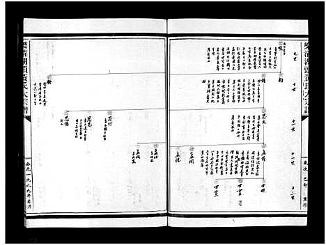 [下载][湖头黄氏大宗谱_10卷]浙江.湖头黄氏大家谱_十七.pdf